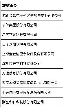 第五屆中國(guó)軟件外包和信息技術(shù)服務(wù)產(chǎn)業(yè)年會(huì)在重慶永川召開(kāi)，共話(huà)行業(yè)發(fā)展新篇章